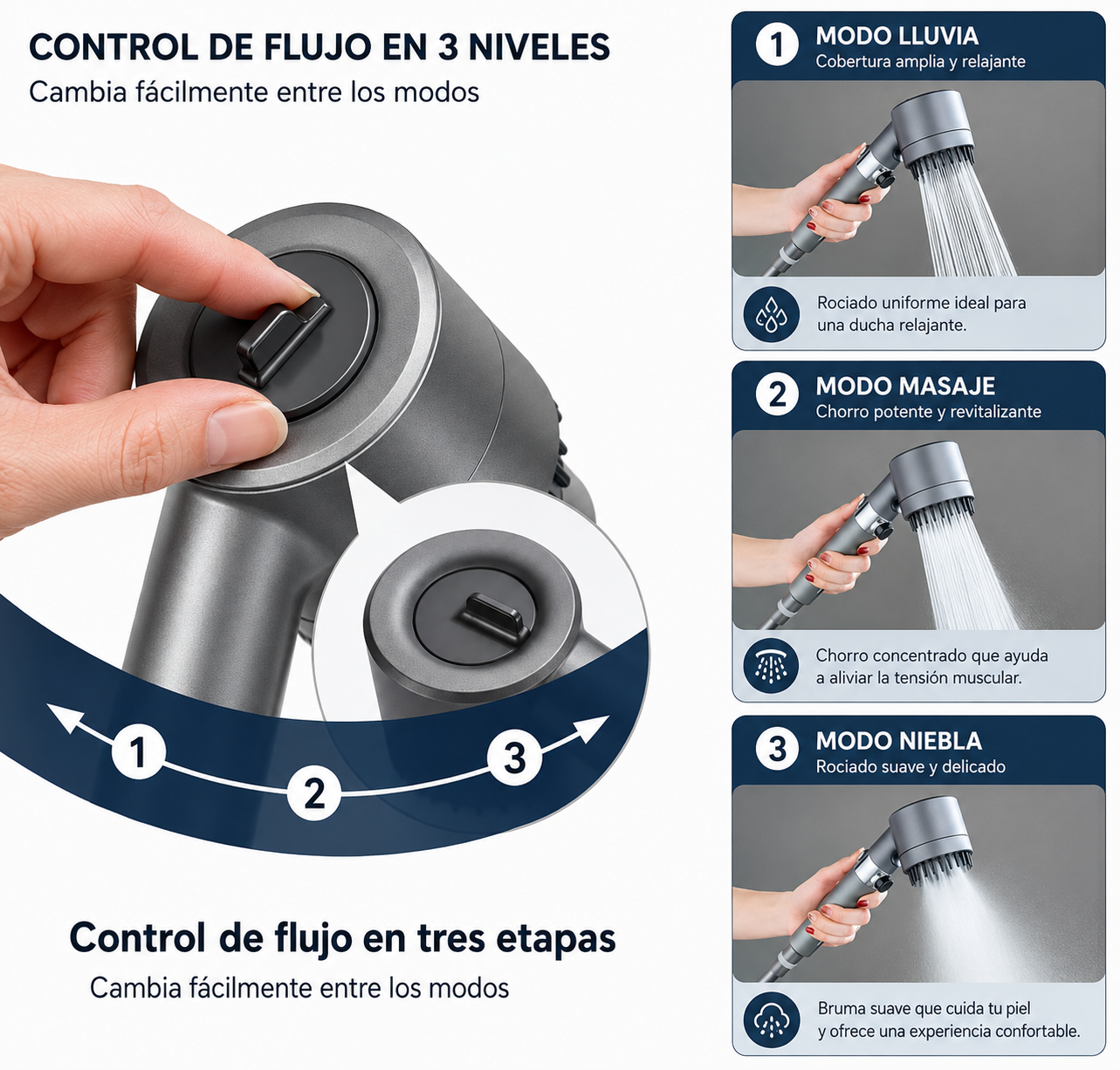 Ducha con Filtro de Iones – Agua Pura, Piel Radiante | Mavith